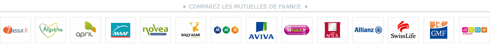 Comparatif de mutuelle